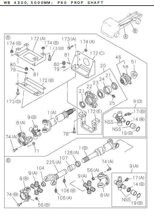 Partial Engine